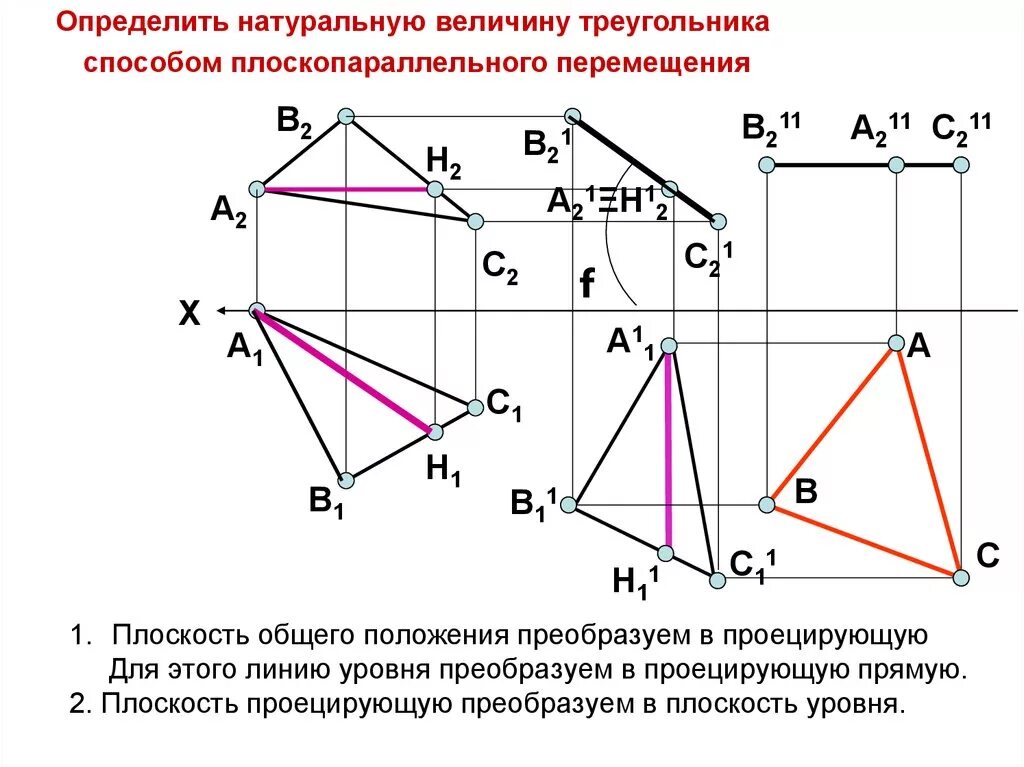 Натуральная величина на чертеже