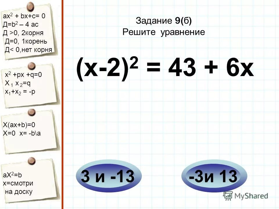 Х2 рх q имеет корни