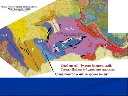 Горы алтай складчатая область
