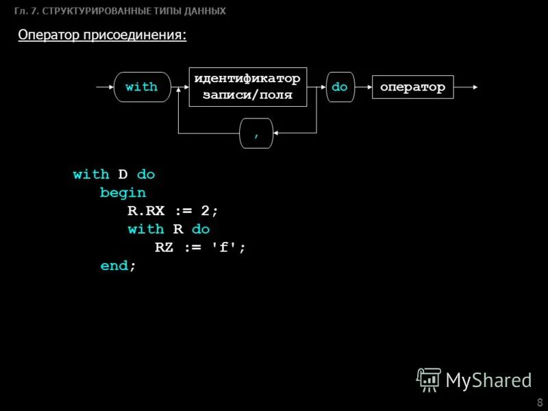 Тест структурированные типы данных массивы вариант 2. Тест структурированные типы данных массивы вариант 2. Структурированный тип данных. Структурированные типы. Структурированные типы данных.