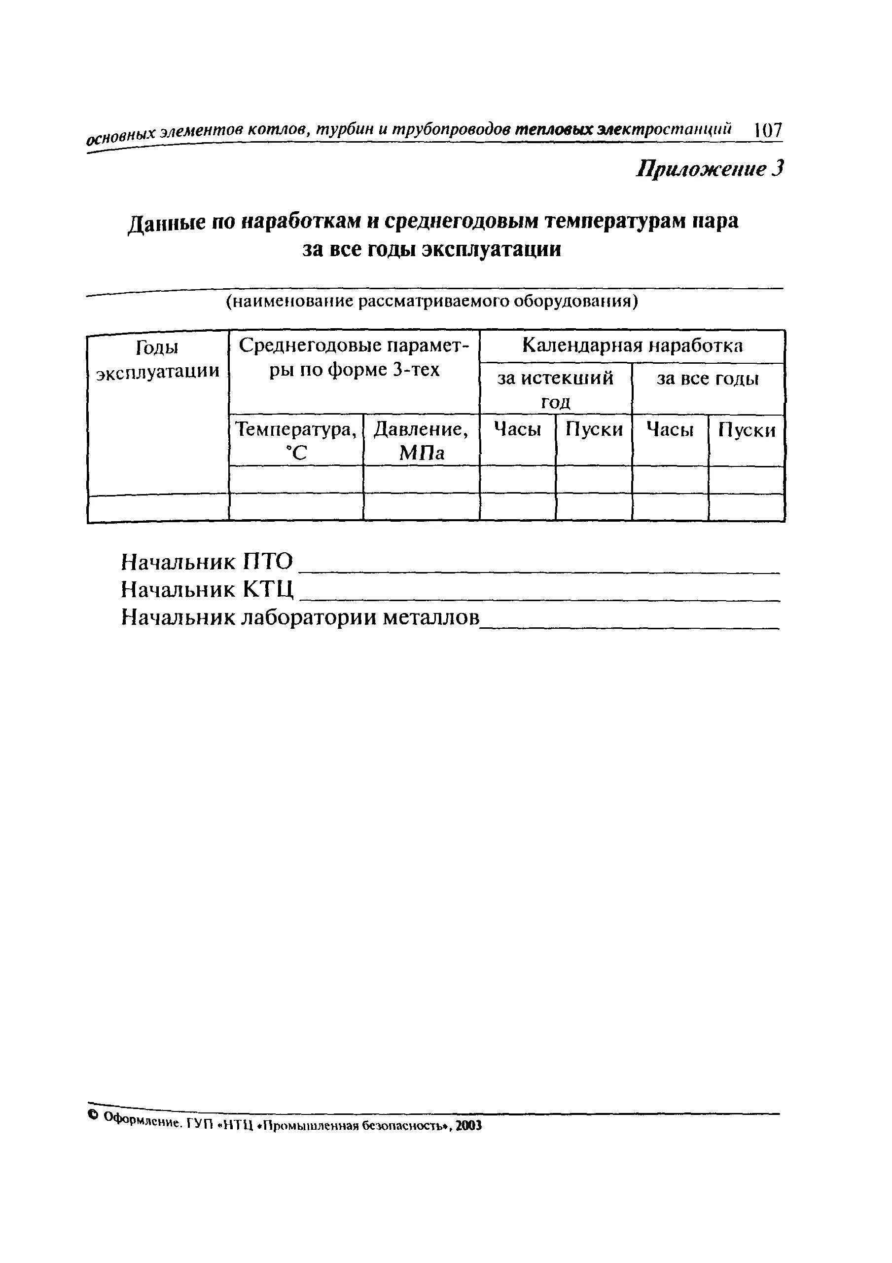 План график контроля за металлом тепловых энергоустановок. Контроль за металлом тепловых энергоустановок. РД 10-577-03. Контроль за металлом тепловых энергоустановок пример.