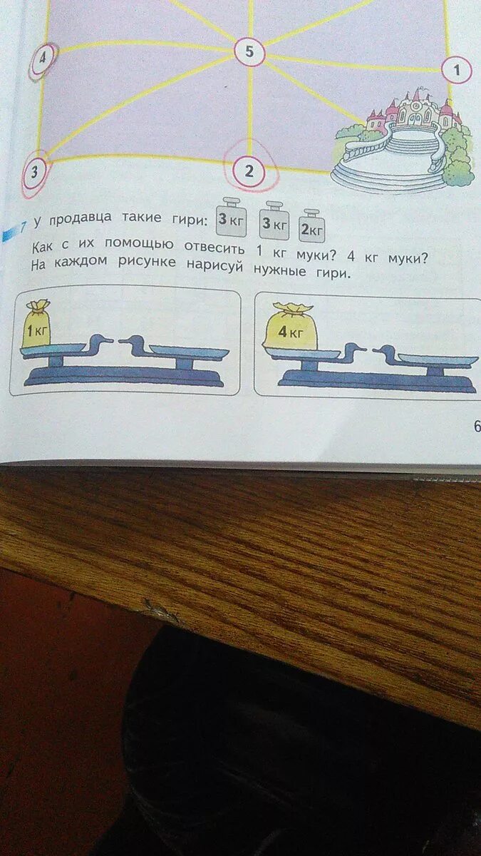 Задача у продавца по одной такой гире. У продавца такие гири. у продавца такие гири 3 3 2. у продавца такие гири 3 кг. у продавца такие гири 3 3 и 2 килограмма.