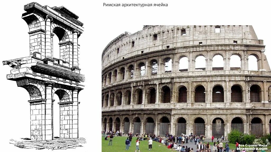 Принцип в древнем риме. Римская арочно-ордерная ячейка Колизей. Римская архитектурная ячейка и ордерная аркада. Арка древний Рим Колизей. Ордерная аркада древний Рим.