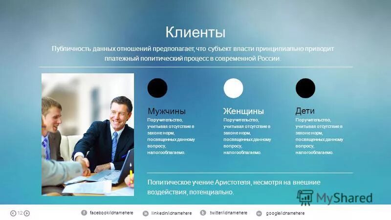 Crm схема работы. Таблица по нормализации. Контрактный подход к фирме. Домен в реляционной модели данных. Этапы работы с поставщиками.