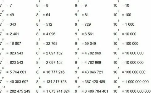 2 3 от 11 это сколько