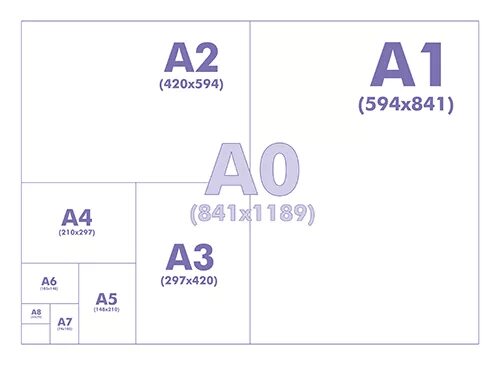 А2 10аб 25б2. Формат бумаги а2. Формат бумаги Размеры. Формат листа а5. Форматы а3 а4 а5.