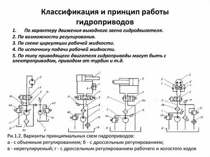 Назначение устройств регулирования