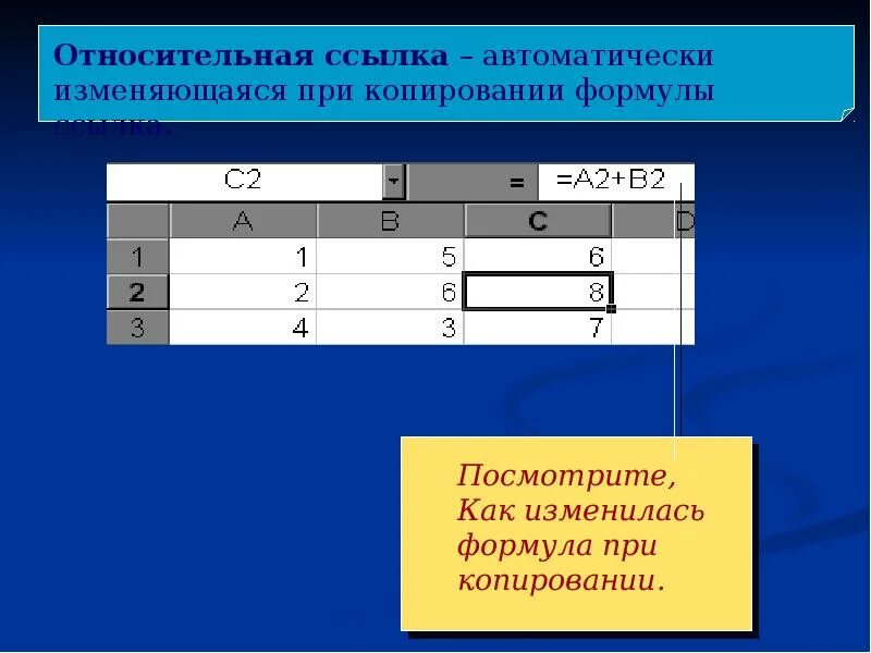 Относительная ссылка. Формула для электронной таблицы. Формула с относительной ссылкой. Относительная ссылка при копировании.