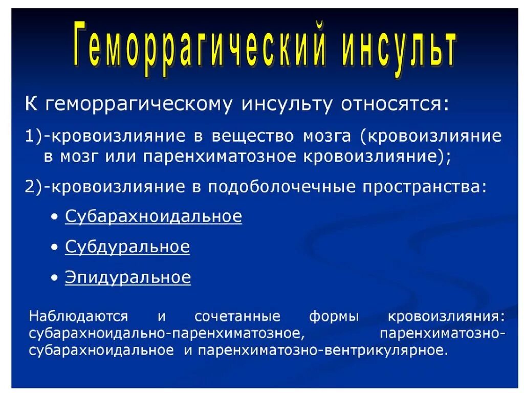 Был геморрагический инсульт. Геморрагический инсульт классификация. Типы геморрагического инсульта. Причины развития геморрагического инсульта. Геморрагический инсульт делится на.