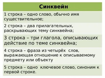 Синквейн на тему на лугу