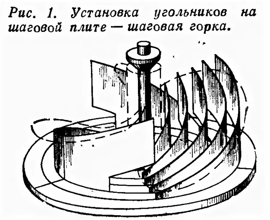 Лабораторная установка для перегонки нефти. Парогенераторная установка ппуа-1600/100. Электротехнологическая схема ручной дуговой сварки. Схема пастеризационно-охладительной установки опф-1:. Рис 1 установка.