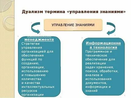 Что собой представляла политическая система дуализма схема