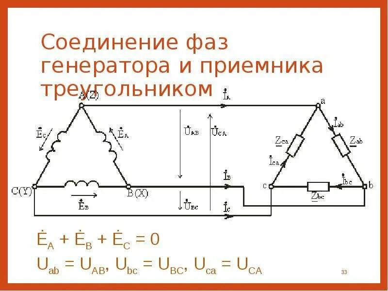 Трехфазное напряжение соединение треугольником. Соединение обмоток трехфазного генератора звездой схема. Соединение фаз трехфазного генератора в треугольник. Фазное напряжение в схеме звезда. Соединение трехфазного генератора звездой и треугольником.