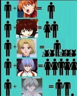Evangelion memes