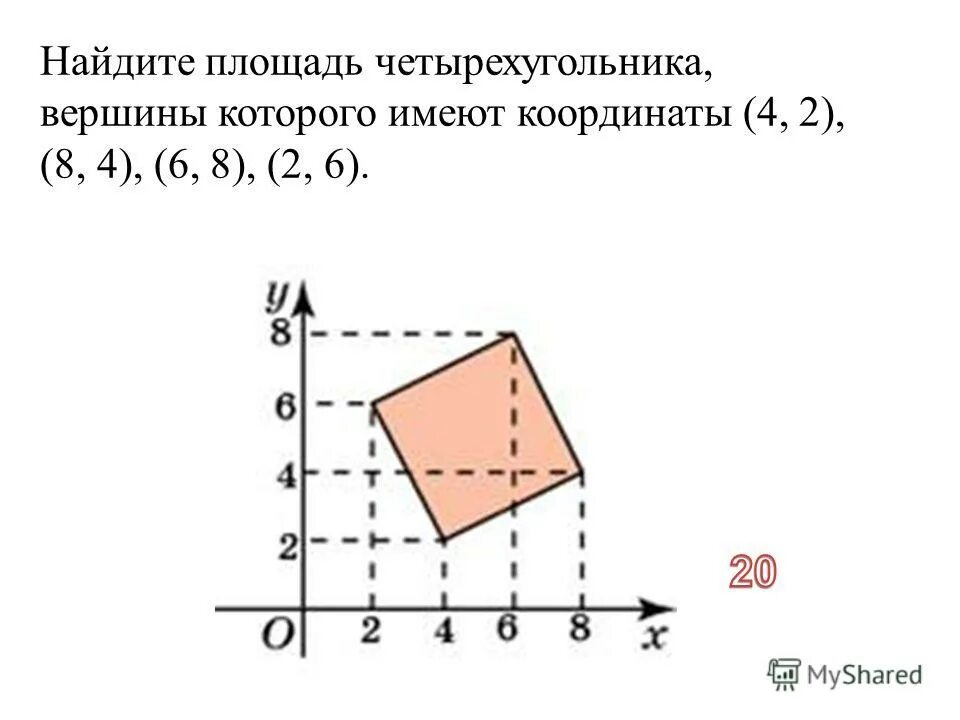 Имеют координаты. Найдите площадь четырехугольника. Площадь четырехугольника вершины которого. Найдите площадь четырехугольника вершины которого имеют. Найдите площадь четырехугольника вершины которого имеют координаты.