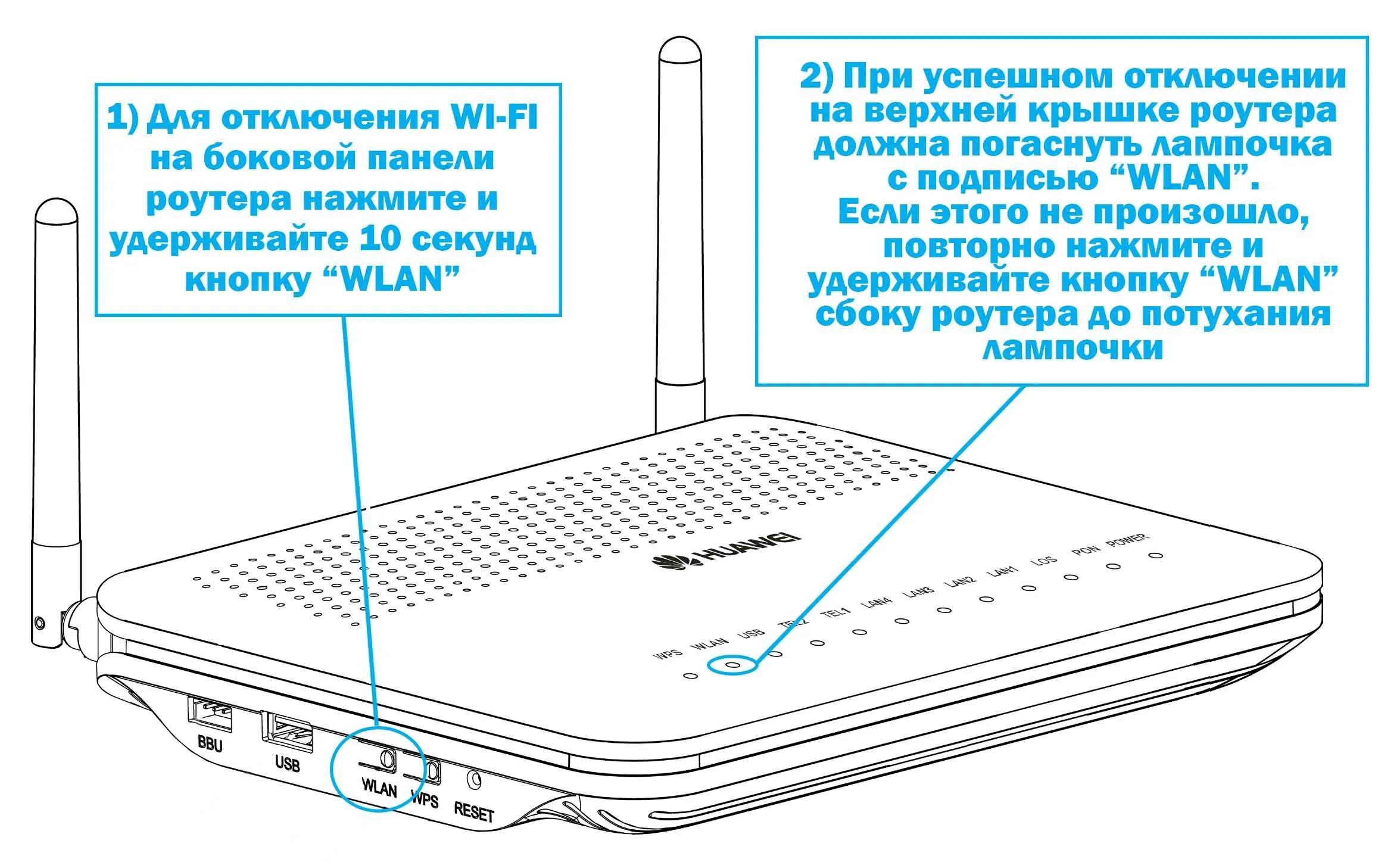 Нужно ли отключать интернет. Модем-роутер WIFI схема подключения. Вай фай раздатчик для роутера. Как перезагрузить маршрутизатор вай фай.