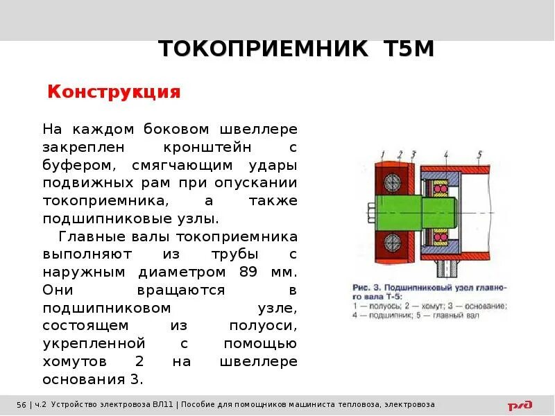 Классификация электрических аппаратов электровоза. Классификация токоприемников. Сигнал поднять токоприемник. Электрические аппараты электровоза