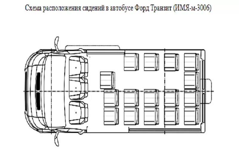 Москва расположение автобусов