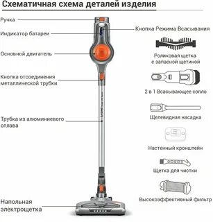 Вертикальные беспроводные пылесосы рейтинг по мощности