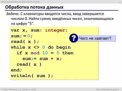Исходные данные в паскаль