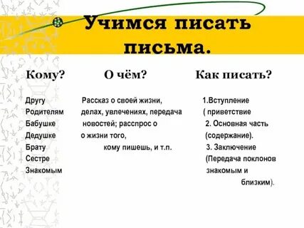 23 как пишется письменно