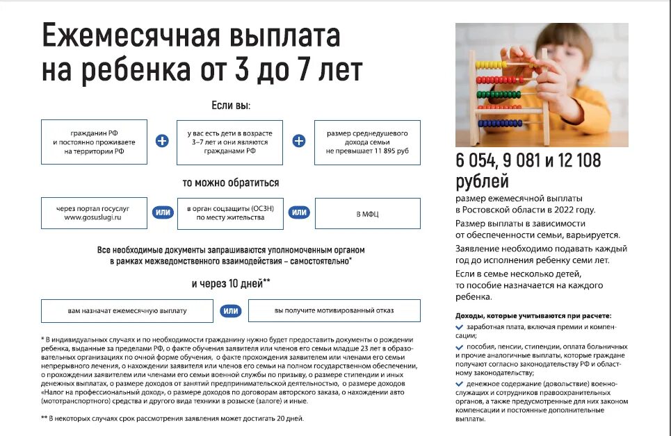 Ежемесячная выплата на ребенка до 7. Ежемесячное пособие на ребенка. Детские пособия от 3 до 7 лет. Ежемесячные выплаты на детей от 3 до 7 лет. Выплаты на детей с 7 лет.