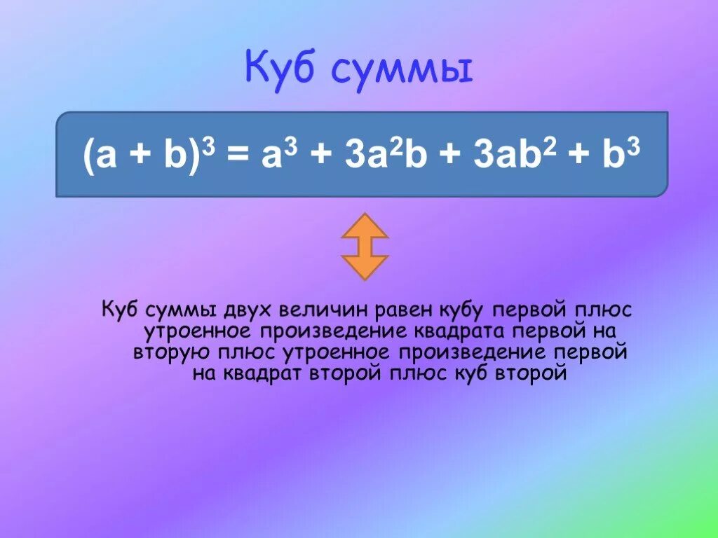 Чему равна утроенная. Формулы Куба суммы и Куба разности. Формула Куба суммы двух чисел. Куб суммы куб разности разность кубов сумма кубов. Разница кубов двух чисел формула.