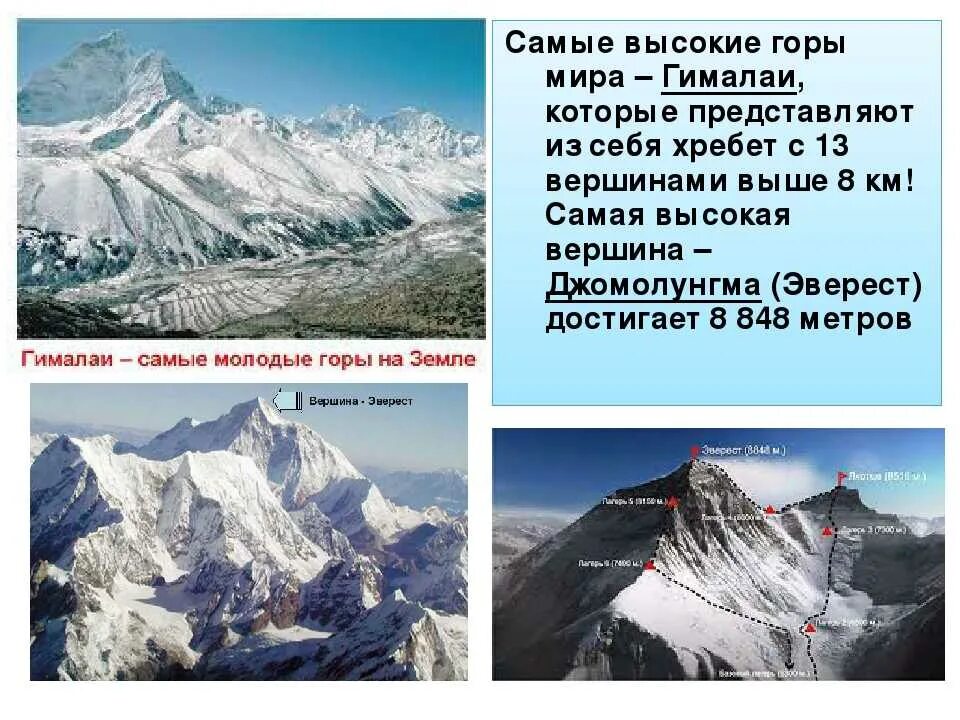 Горные вершины какие есть