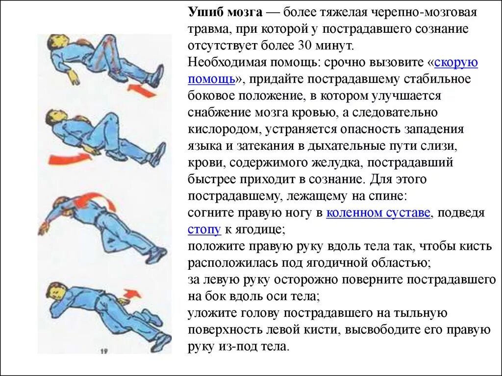 Оказание первой неотложной помощи при черепно мозговой травме. Принципы оказания первой помощи при ЧМТ. Алгоритм действий первой помощи при черепно мозговой травме. Алгоритм оказания ПМП при ЧМТ.