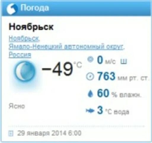 Прогноз погоды ноябрьск на 10 дней. Погода в Ноябрьске. Погода в Ноябрьске на 3. Погода в Ноябрьске сегодня. Ноябрьск температура.