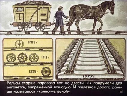 Поезд история слова
