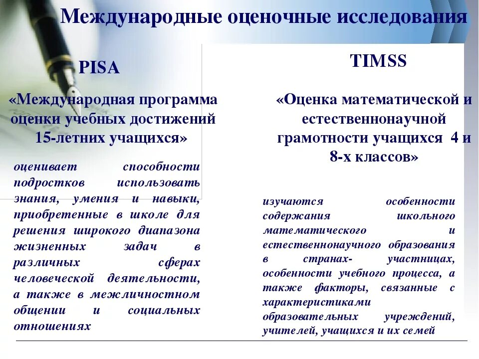 Pisa TIMSS PIRLS что это такое. Pisa Международное исследование. Pisa функциональная грамотность. Программа Pisa для школьников.