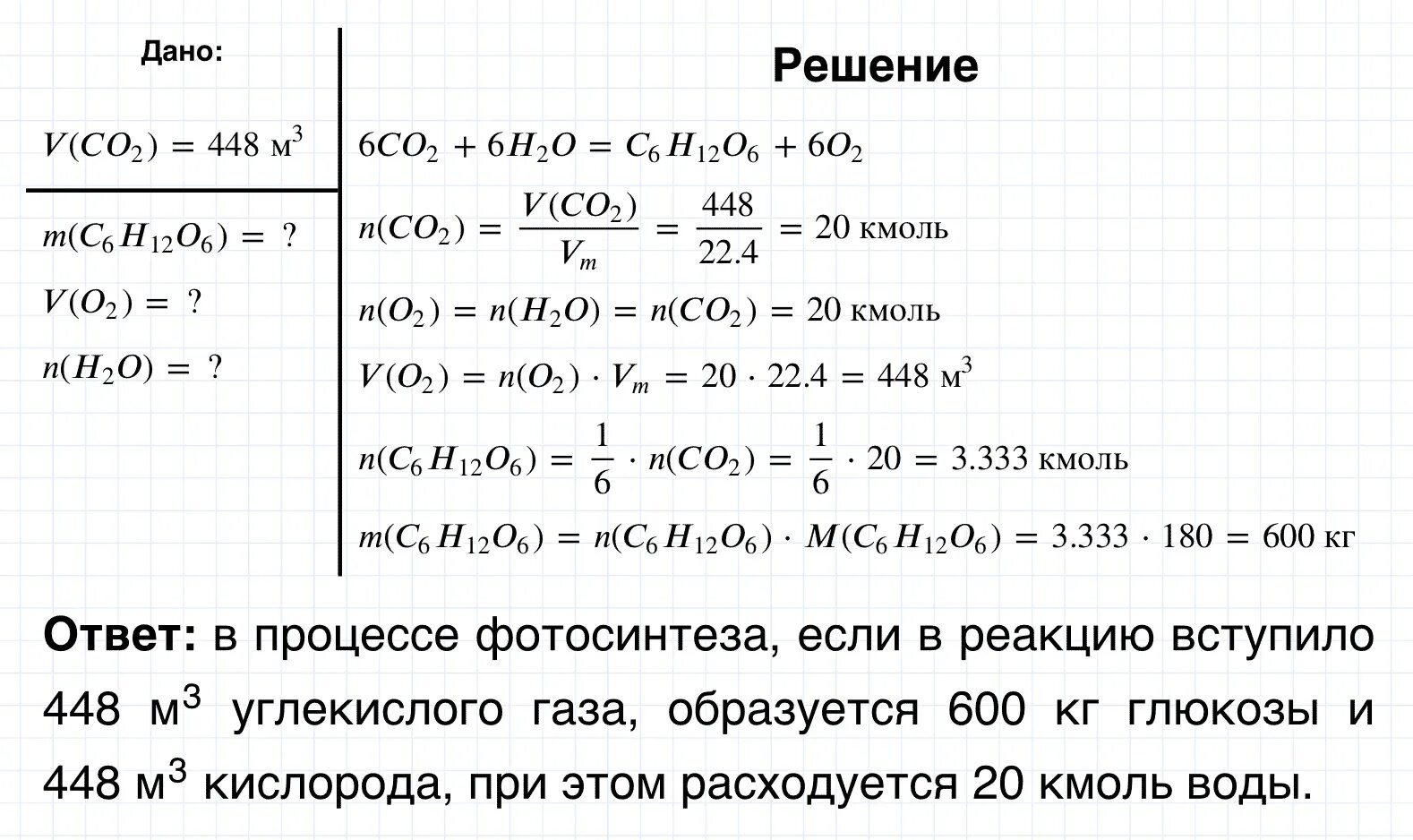 Химия 8 класс Габриелян параграф 22. Химия 8 класс параграф 34. Химия 8 класс Габриелян параграф 1 кратко. Конспект по химии 8 класс Габриелян 8 параграф. Химия 8 класс габриелян параграф 29