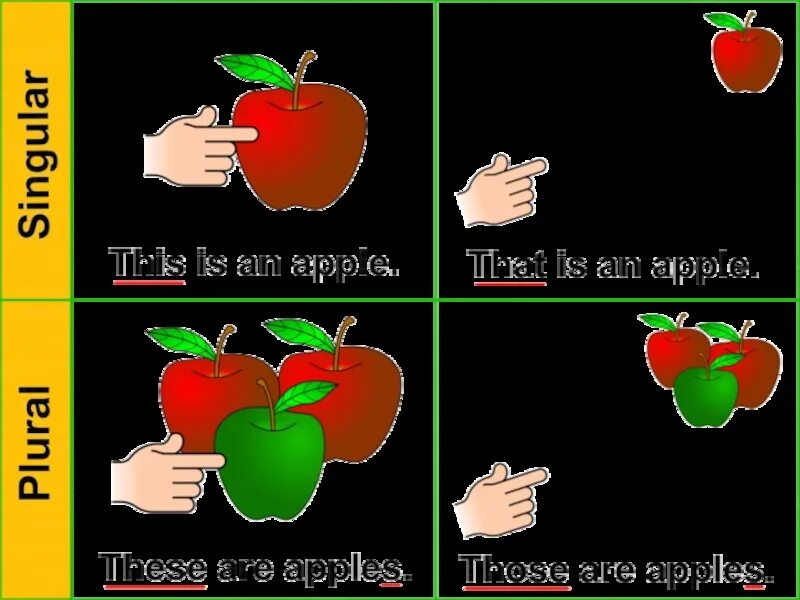 1 this is apple