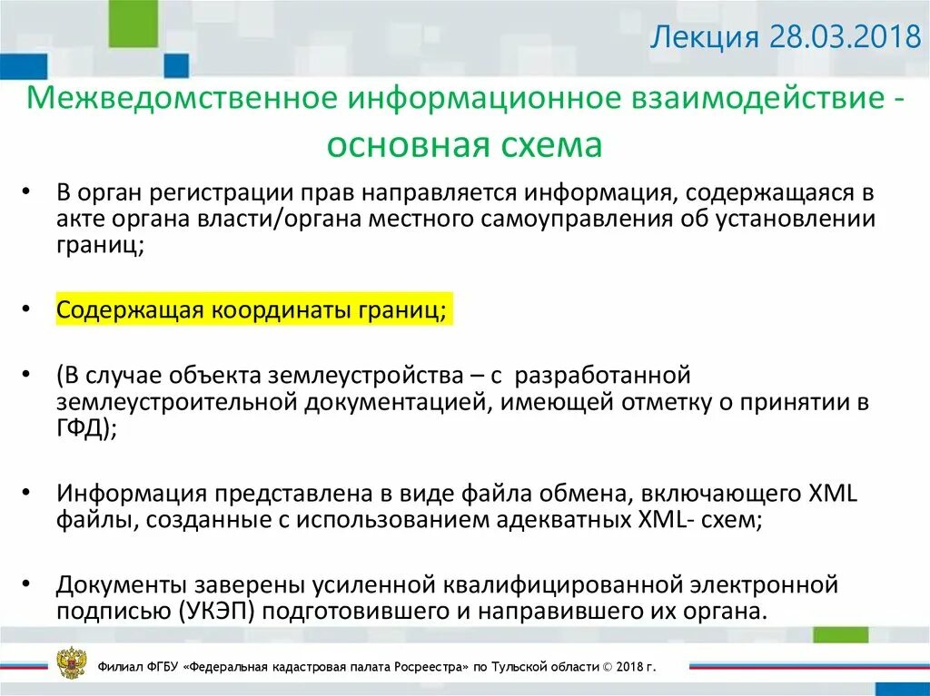 Межведомственное информационное взаимодействие. Проблемы межведомственного взаимодействия. Межведомственное информационное взаимодействие презентация. Межведомственное взаимодействие с таможенными органами схема.