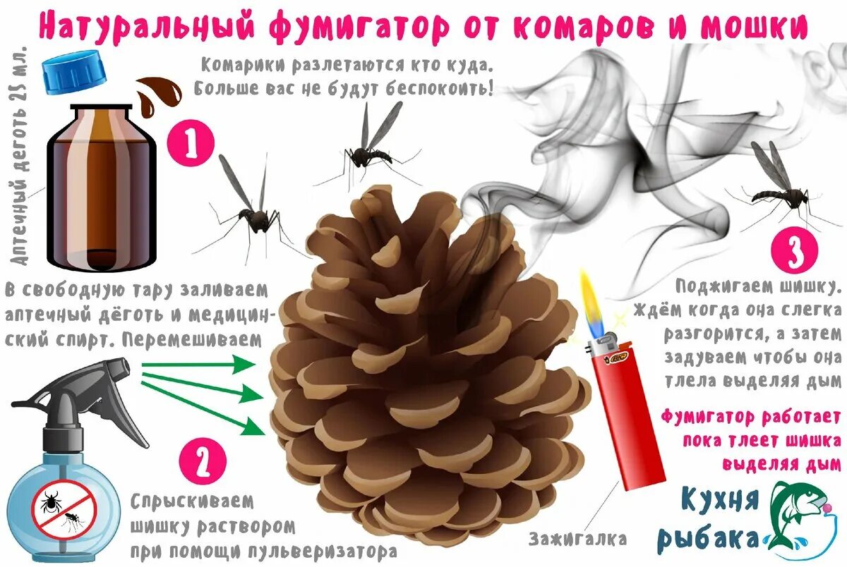 Избавиться от комариных