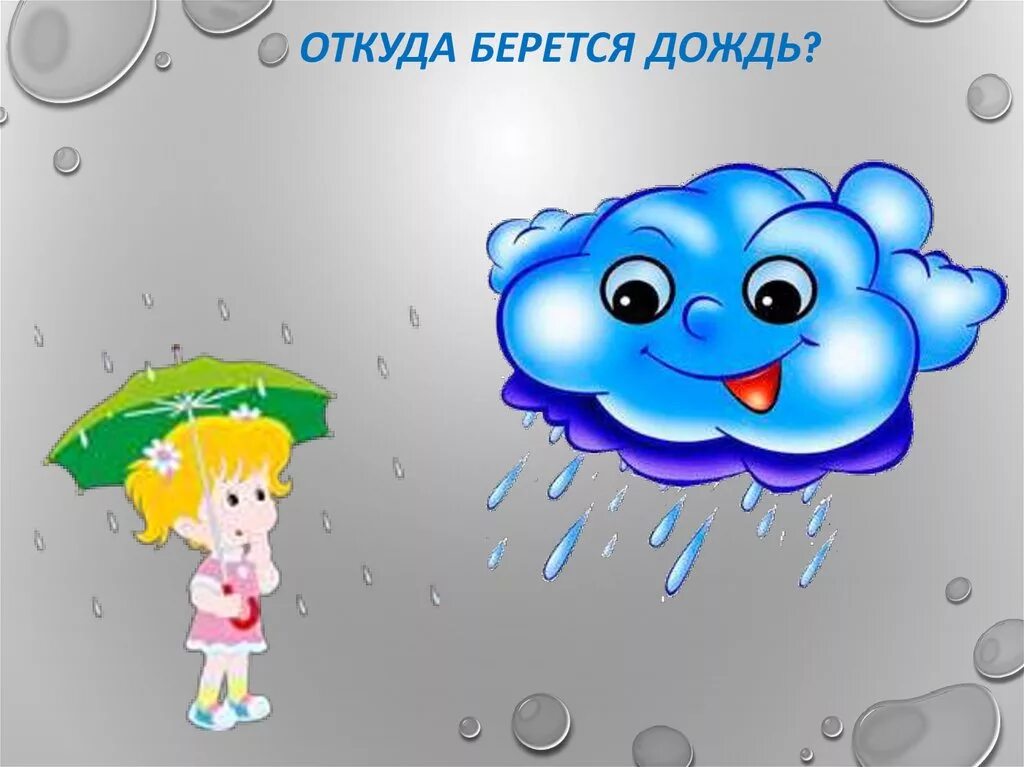 Дождик вылился. Дождик для детей. Что такое дождь для детей дошкольного возраста. Дождик для детей в ДОУ. Явление природы дождь для дошкольников.