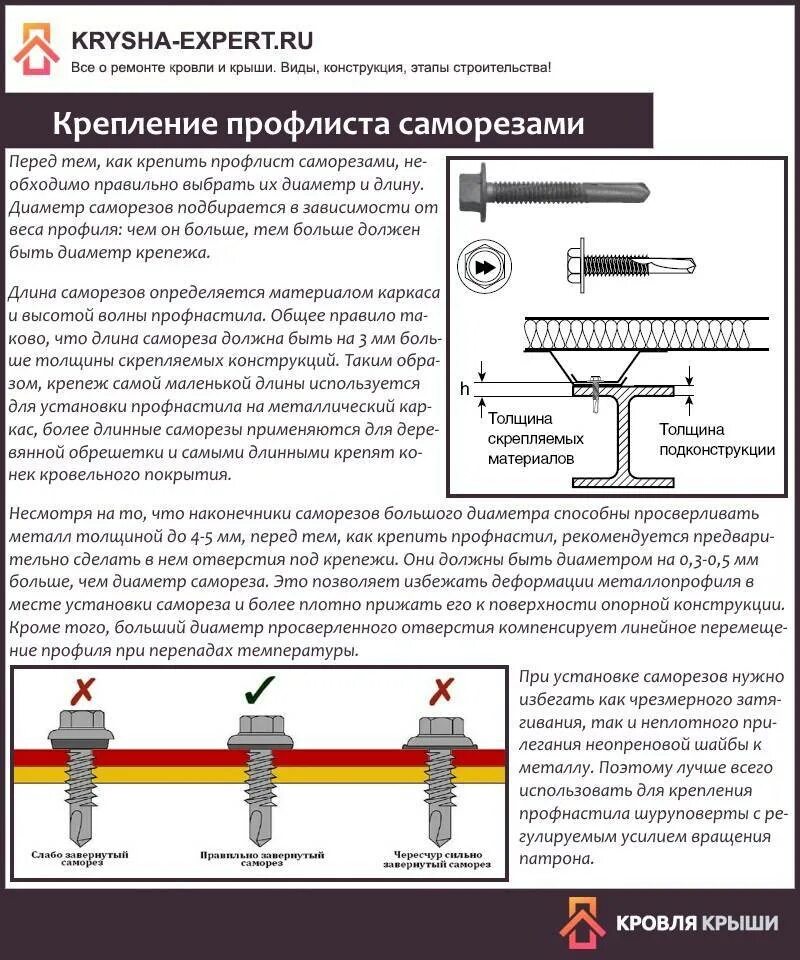 Сколько саморезов на лист. Крепление кровельного профлиста саморезами. крепление саморезами профнастила на кровле. крепление видеокамеры к металлу саморезами. как крепить профлист на кровлю саморезами.