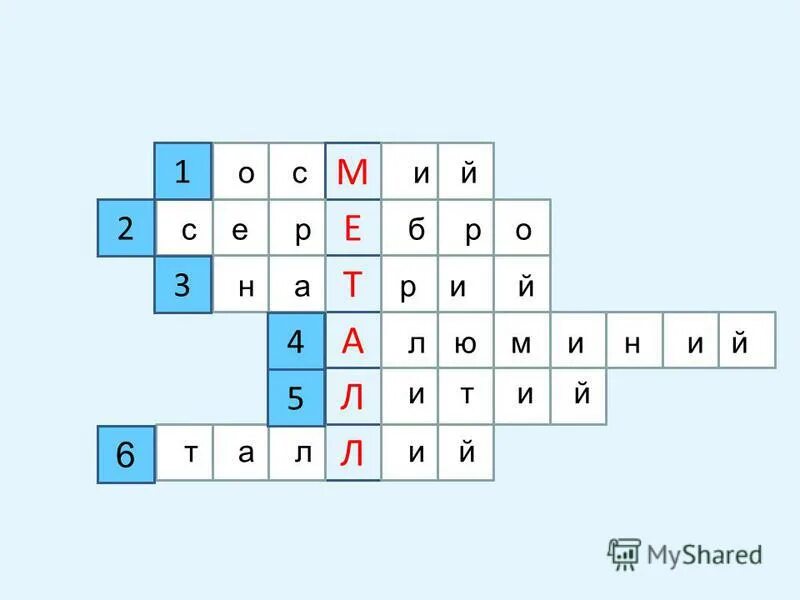 Кроссворд на химию по кислоты ,соль оксиды основание. Кроссворд на тему карбоновые кислоты. Кроссворд карбоновые кислоты и сложные эфиры. Кроссворд по теме соли. Кроссворд по химии 8 класс.