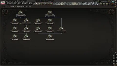 Hoi 4 focus