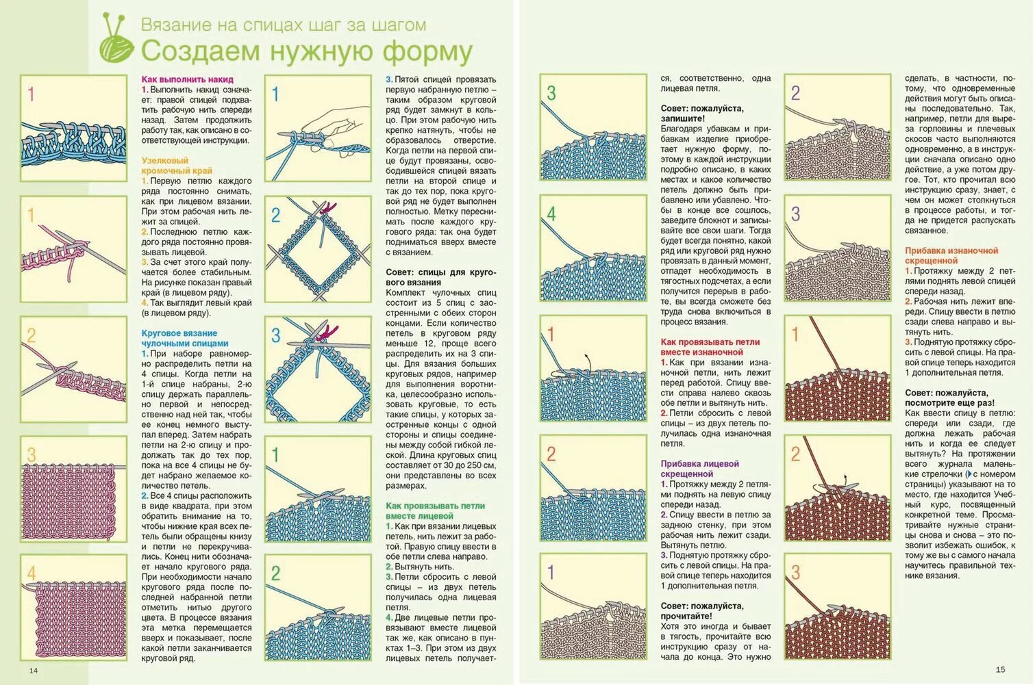 Как вязать спицами для начинающих пошагово на 2 спицах. Схема убавления петель на шапке спицами. Прибавление и убавление петель спицами. Способы вязания лицевых петель спицами. Протяжка вправо