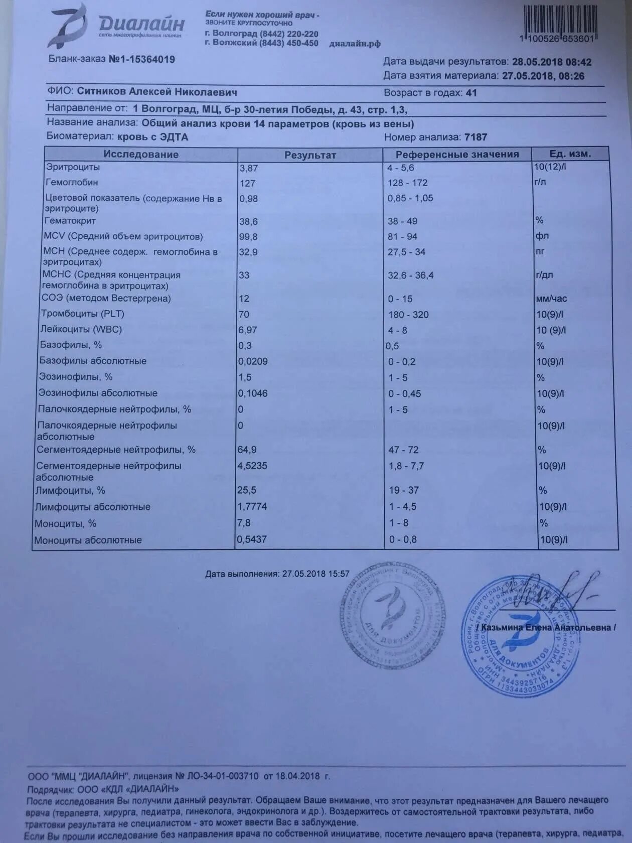 Диалайн анализы волжский. Диалайн волгоград красноармейский. Диалайн лаборатория волжский. Диалайн форма. Диалайн анализы волжский.