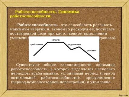 Общая работоспособность это