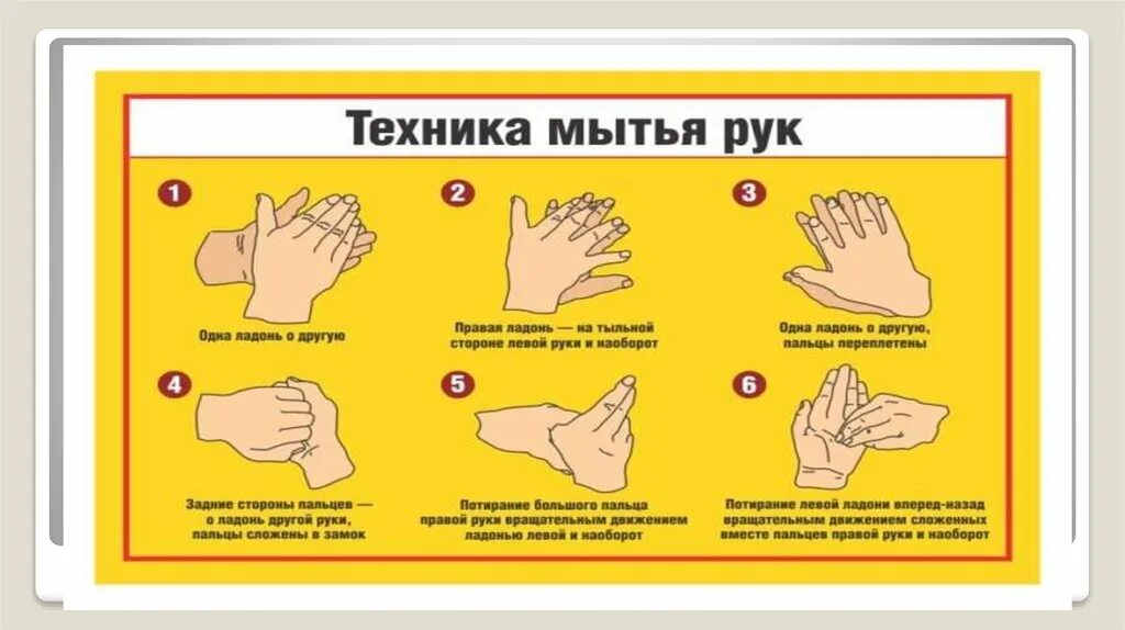 Приказ мытья рук. Техника мытья рук. Правила мытья рук в медицине. Алгоритм мытья рук мылом и водой. Техника мойки рук на гигиеническом уровне.