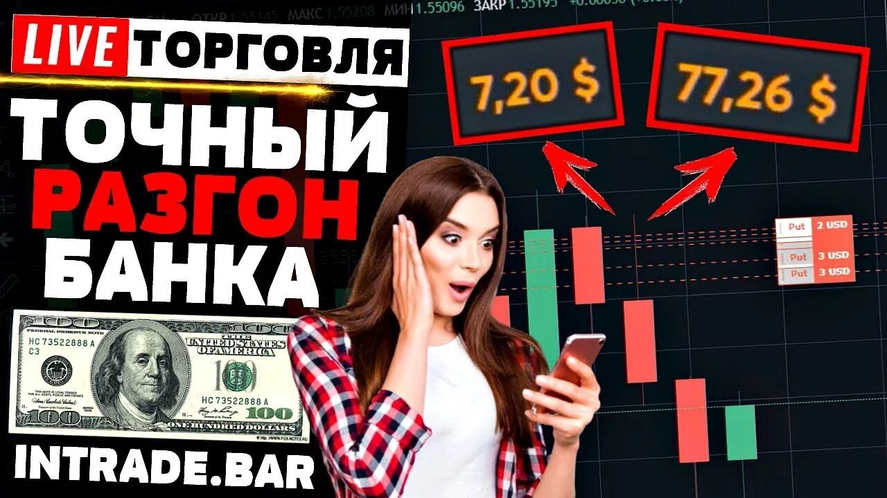 Intrade Bar депозит. Интрейд бар вход. Интрейд бинарные опционы