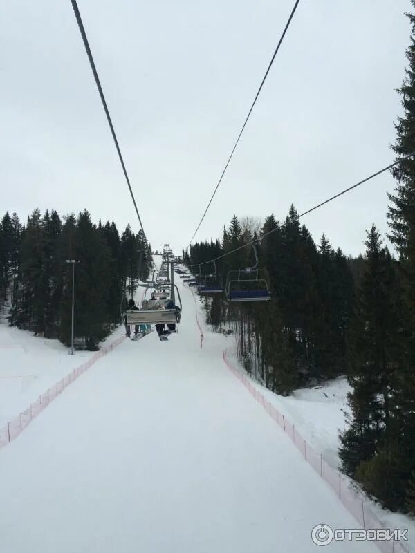 Горнолыжка в удмуртии нечкино. Удмуртская республика нечкино. Лыжная база нечкино удмуртия. Горнолыжка в ижевске нечкино. Турбаза нечкино.