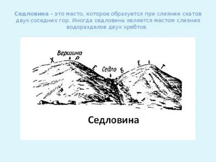 Что такое седловина