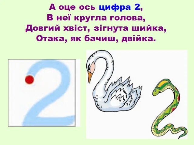 На что похоже цифра 2. Предметы похожие на цифру два. На что похожа цифра два. На что похожа цифра 2 в картинках для детей.