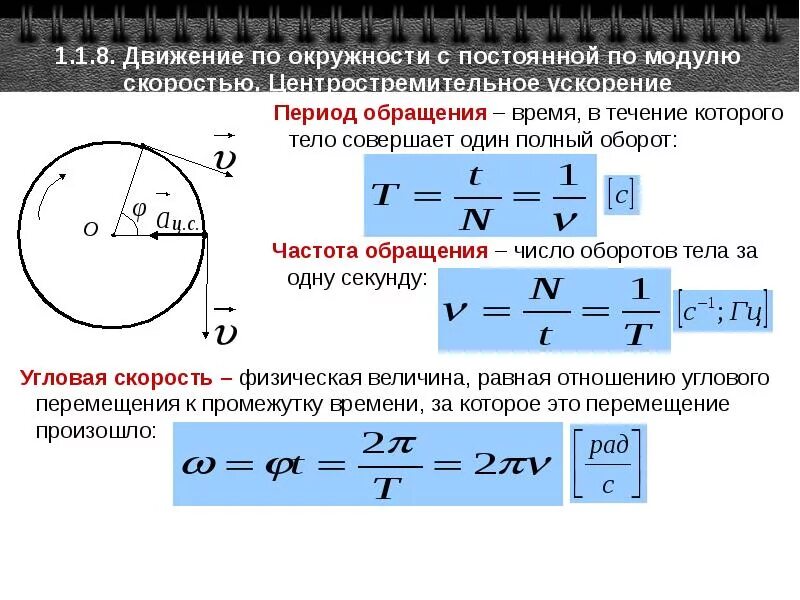 Формула периода и частоты для движения тела по окружности. Период обращения при движении по окружности. Движение по окружности формула скорости с ускорением. Формула периода равномерного движения по окружности.