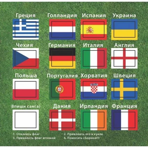 Флаги стран. Флаги всех стран. Флаги европейских государств. Флаги европейских стран.